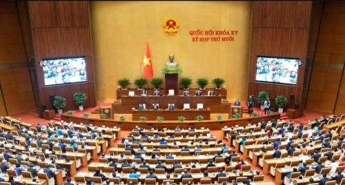 Quốc hội đồng ý bổ sung Phó thủ tướng, miễn nhiệm 3 bộ trưởng