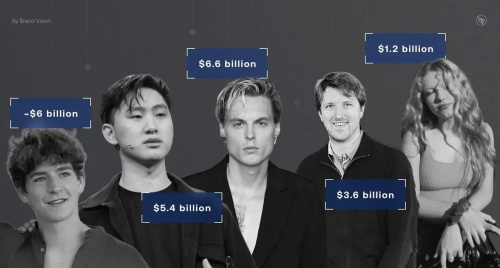 Thế hệ tỷ phú trẻ và câu chuyện thừa kế