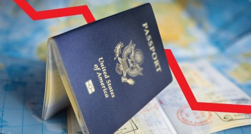 Hộ chiếu Mỹ lần đầu tiên vắng mặt khỏi Top 10 quốc gia có hộ chiếu quyền lực nhất