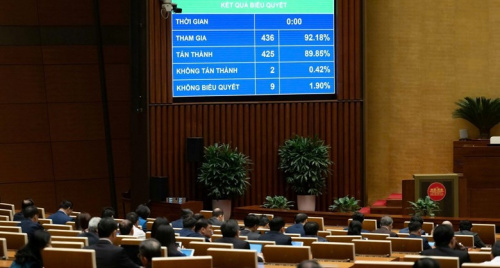 Các ngành, nghề cấm đầu tư kinh doanh từ ngày 1/3/2026