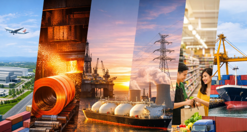 Ngành nào sẽ “vô địch” lợi nhuận quý 4/2025?