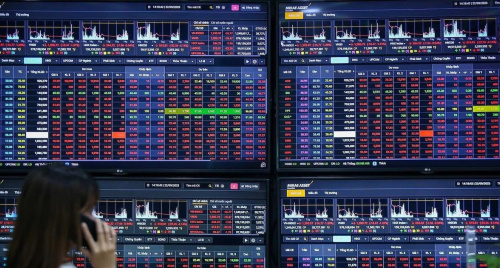 VN-Index tăng tốc về mốc 1.900 điểm, giới phân tích chờ cú nổ thanh khoản