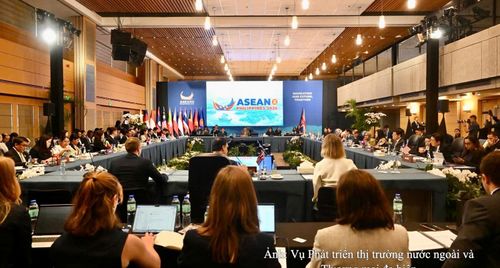 Các hội nghị tham vấn giữa Bộ trưởng Kinh tế ASEAN với đối tác trong khuôn khổ AEM 58