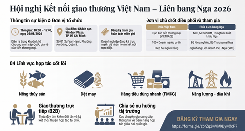 Hội nghị kết nối giao thương Việt Nam - Liên bang Nga diễn ra ngày 5/8