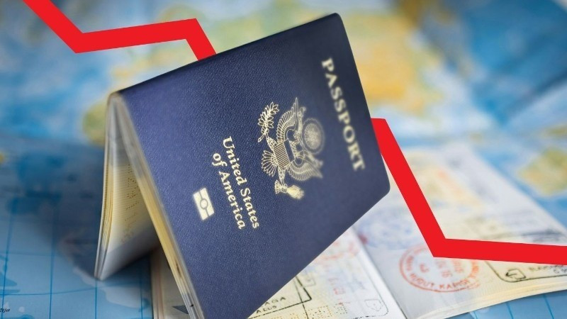 Hộ chiếu Mỹ lần đầu tiên vắng mặt khỏi Top 10 quốc gia có hộ chiếu quyền lực nhất