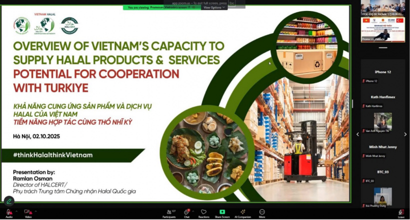 Thúc đẩy xuất khẩu sản phẩm Halal sang thị trường Thổ Nhĩ Kỳ