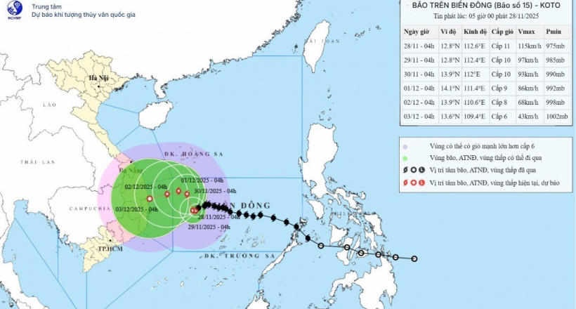 Bão số 15 giảm cường độ, liên tục đổi hướng và di chuyển rất chậm