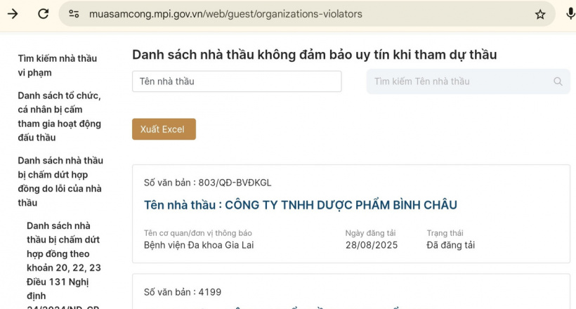Nhiều doanh nghiệp ngành dược bị liệt vào danh sách không đảm bảo uy tín khi dự thầu