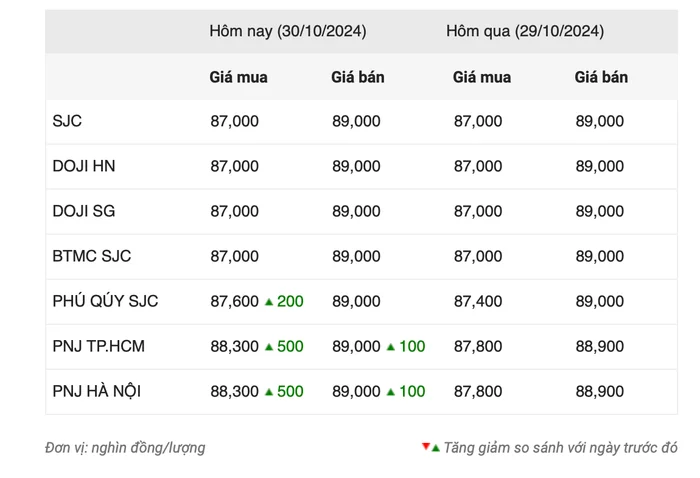 screenshot-2024-10-30-at-095247.png