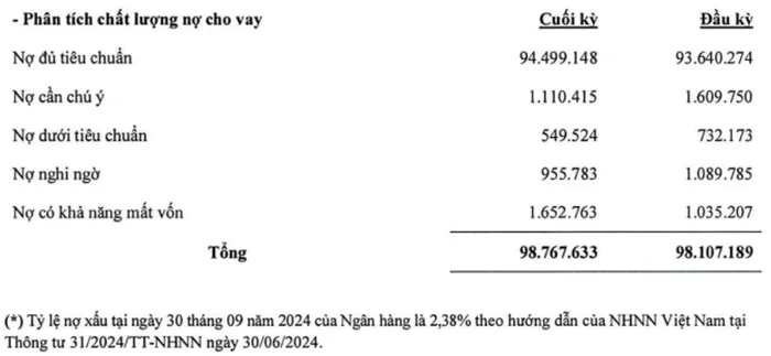 anh-chup-man-hinh-2024-10-31-luc-120937.png