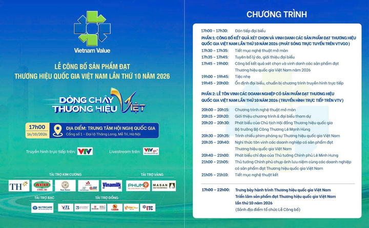 Lễ công bố sản phẩm đạt Thương hiệu quốc gia Việt Nam lần thứ 10 năm 2026 sẽ diễn ra ngày 16/10 tại Hà Nội. Ảnh: Viettrade