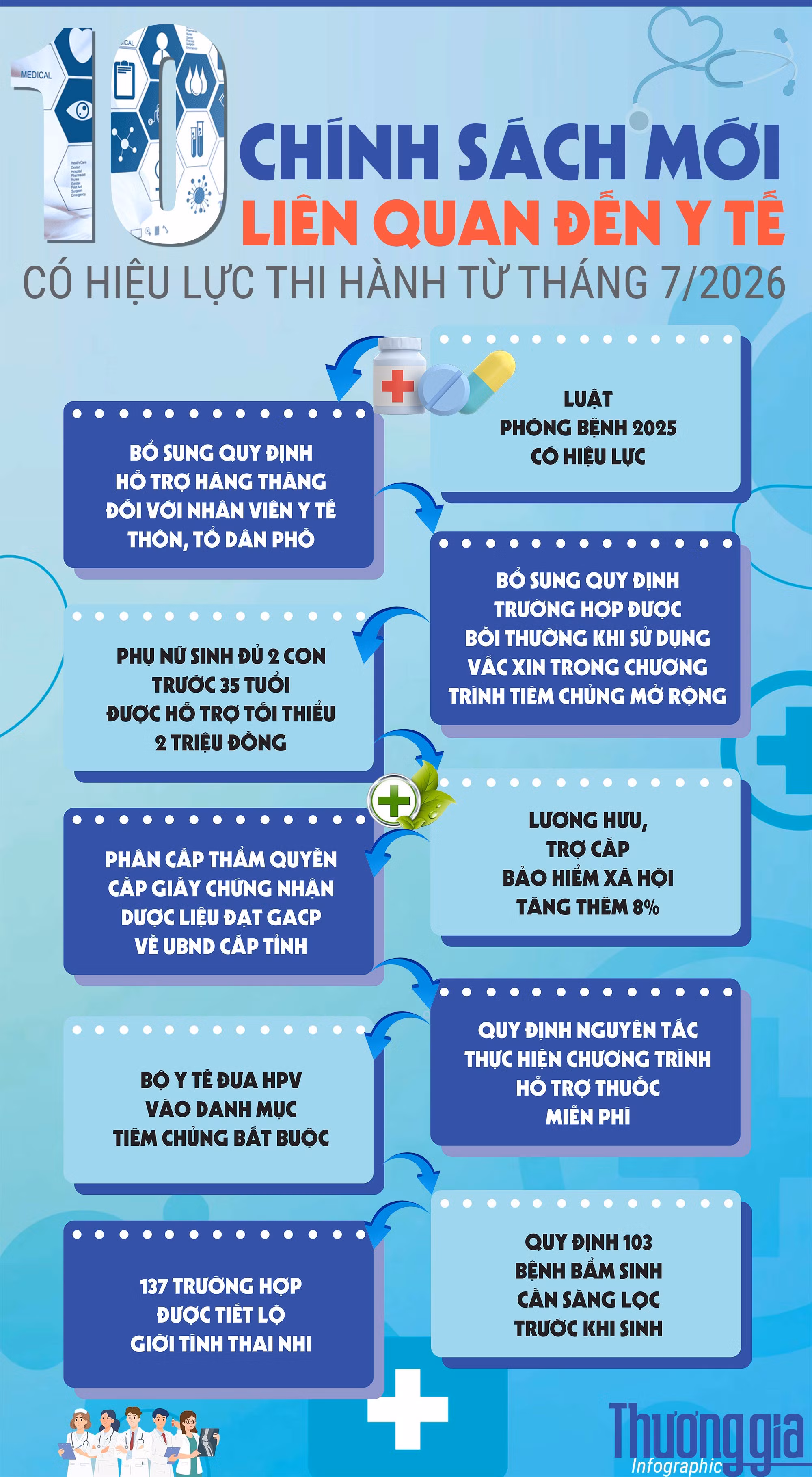 10-cs-ve-y-te-layout-1.jpg.avif