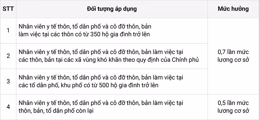 bag-bieu-y-te.jpg.avif