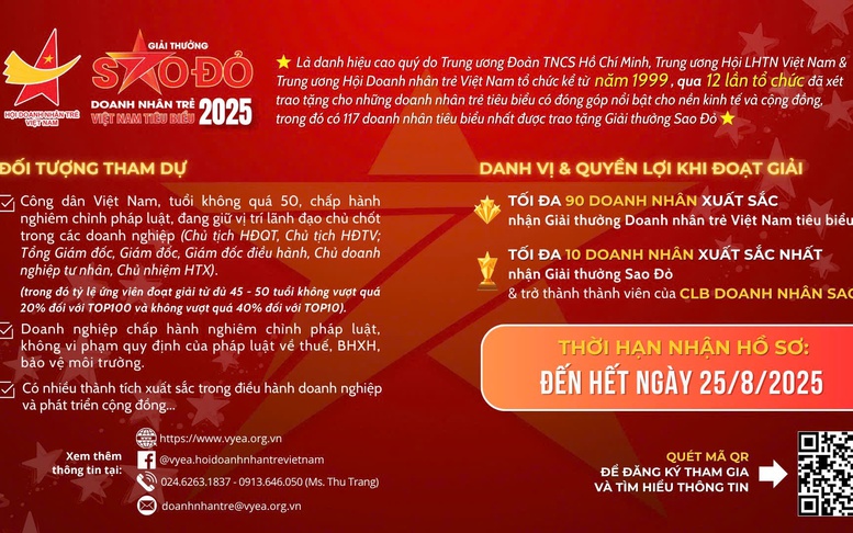 Giải thưởng Sao Đỏ 2025: Tôn vinh doanh nhân trẻ trong kỷ nguyên mới