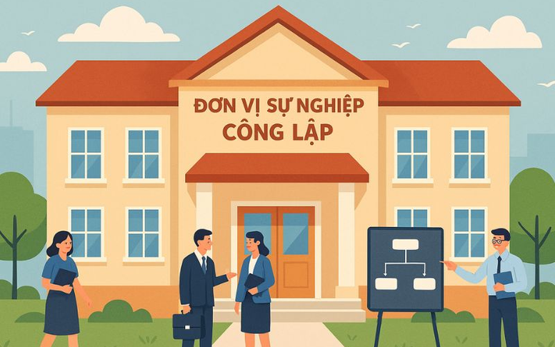 Đề xuất quy định mới về chuyển đơn vị sự nghiệp công lập thành doanh nghiệp